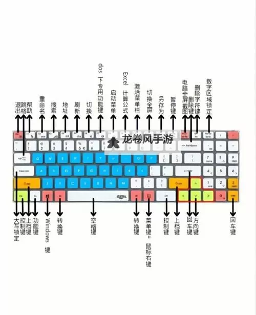 NBA2K14键盘怎么后撤步：操作教程与实用技巧图2