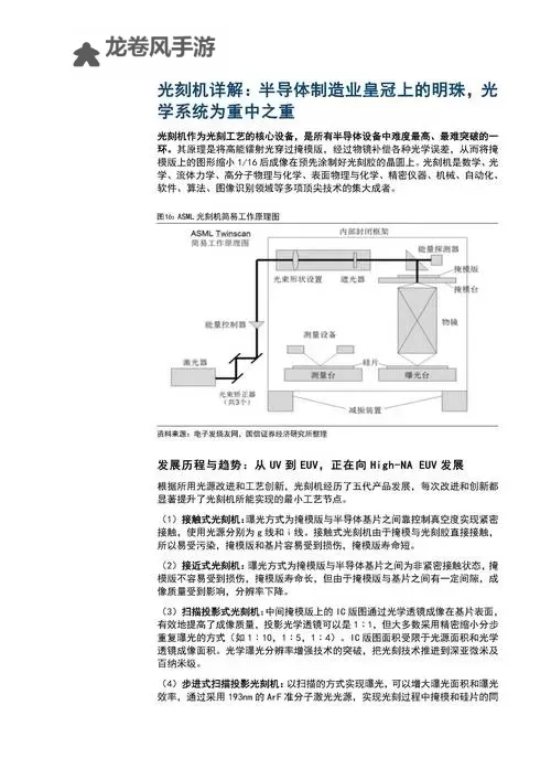 探索国产页24:创新设计与实用性能解析图1