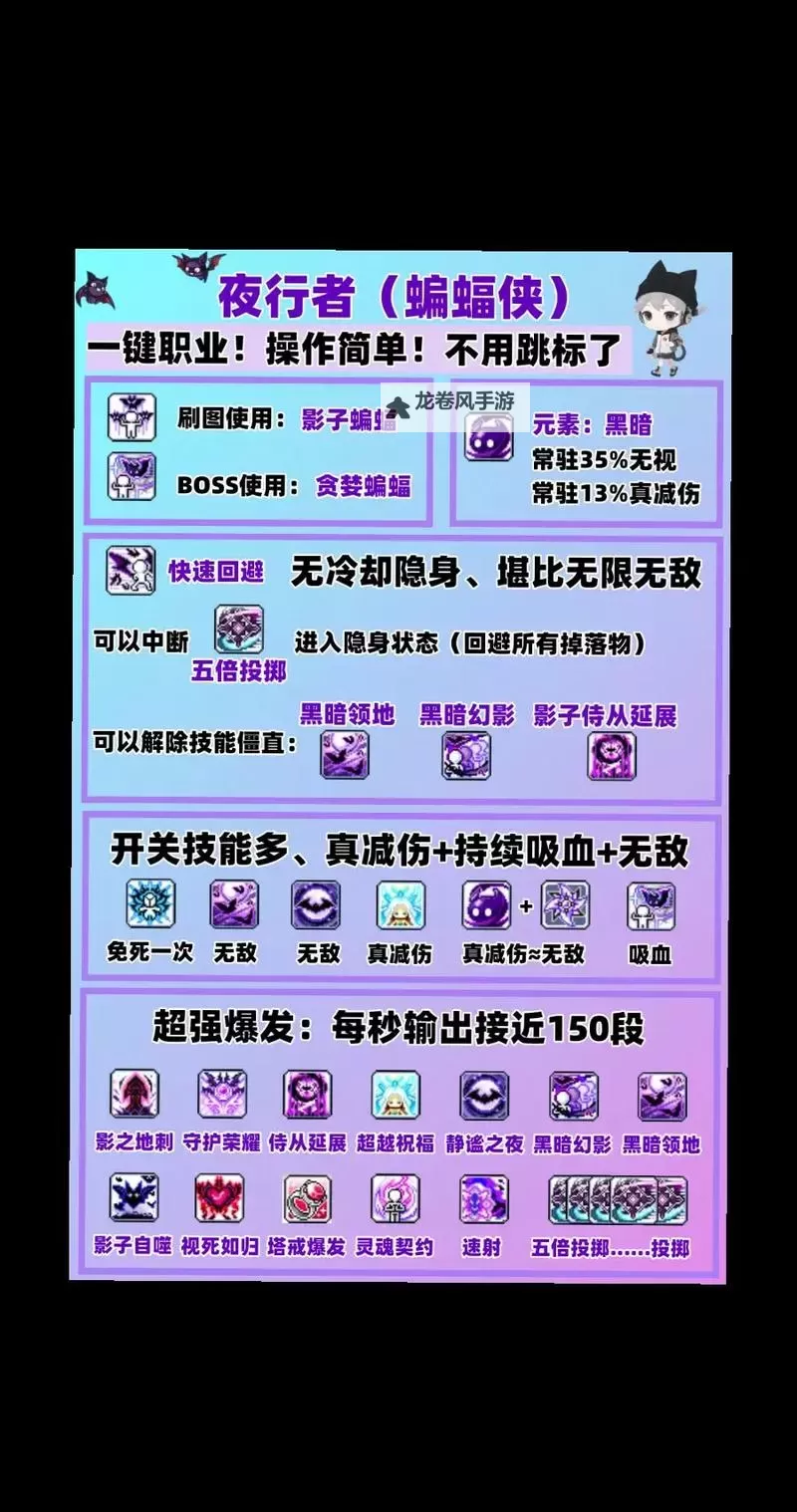 冒险岛079有五转吗？最新转职信息全揭秘图2