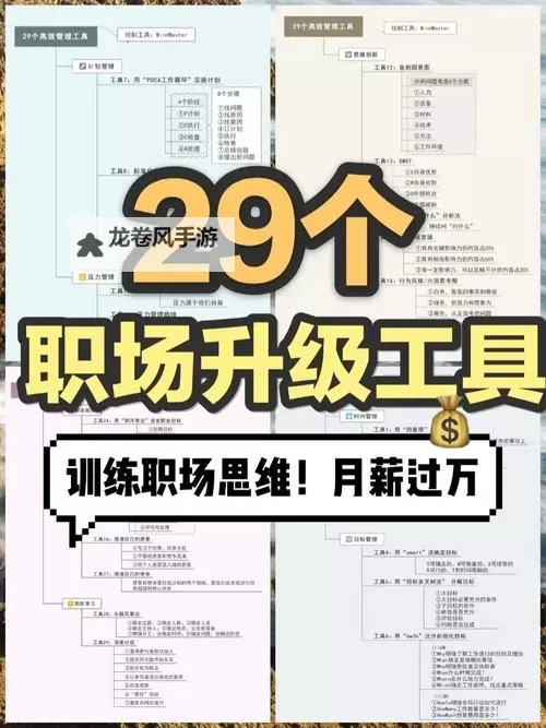 全面解析征途加点模拟器:助你打造超级角色的最佳工具图1