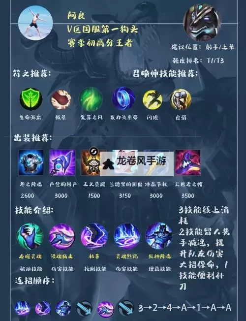 S11英雄联盟狗头最强出装指南及攻略推荐图2