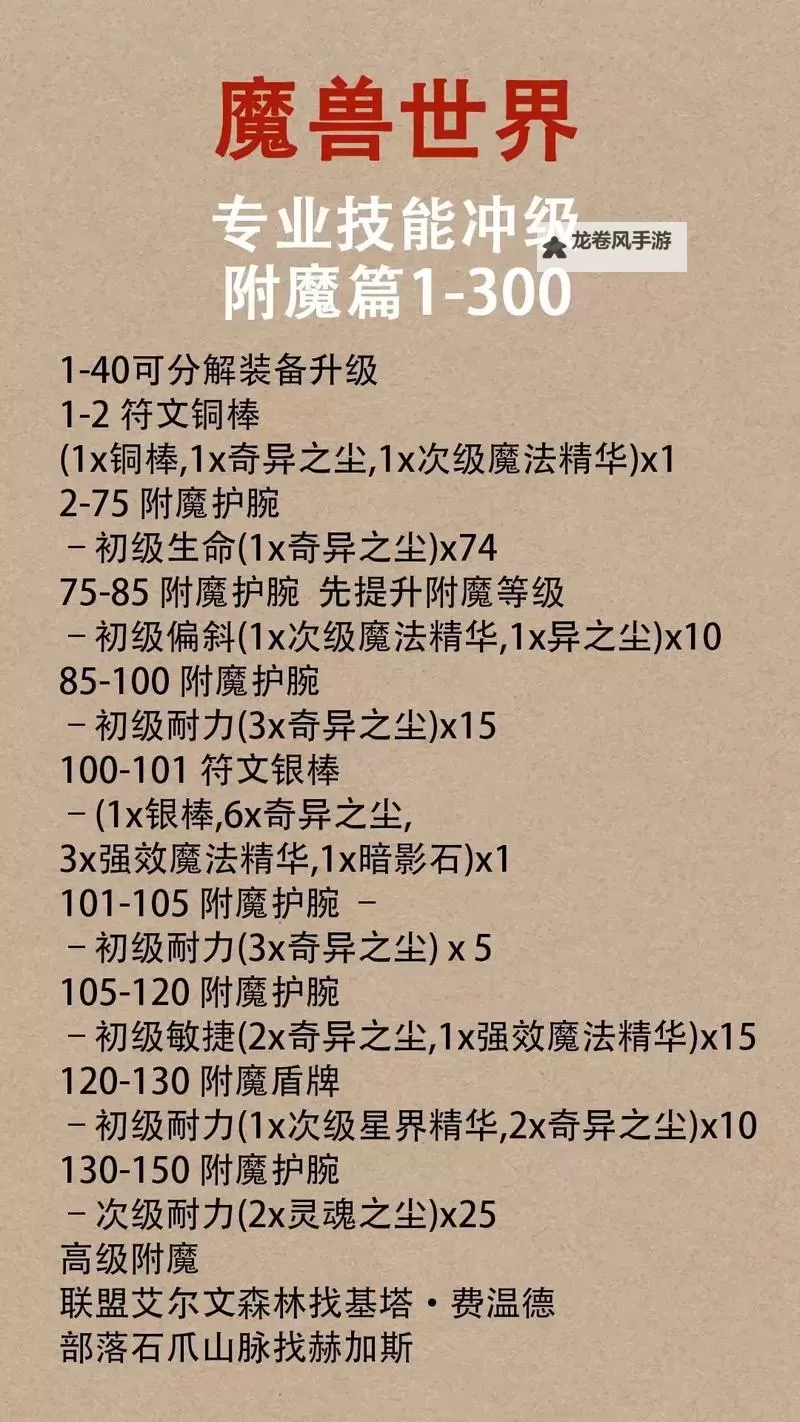 暗黑3怎么附魔多条属性:全方位提升装备属性指南图2