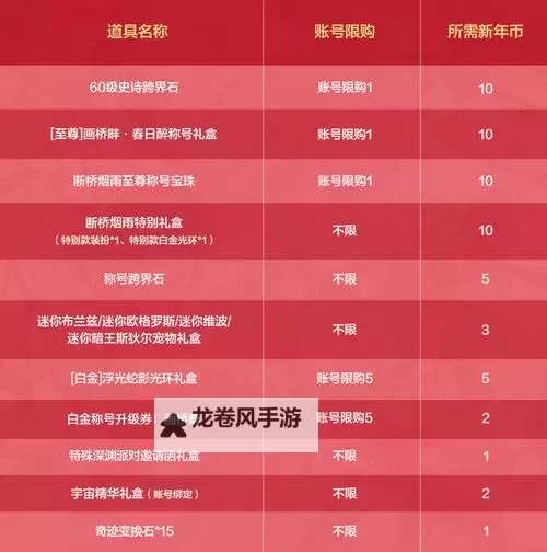 天涯明月刀1000金多少钱人民币,价格详解与购买指南图2