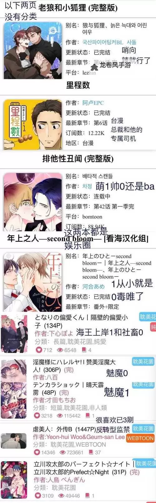 探索原耽男男车车的车车网站:最全资源推荐与攻略图1