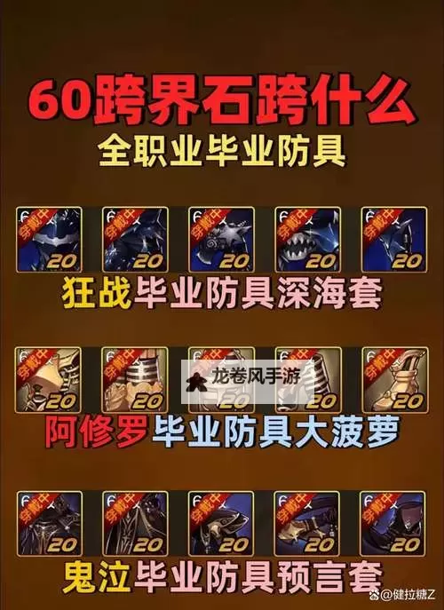 “揭秘110史诗怎么跨界给小号:跨界操作指南详解”图2