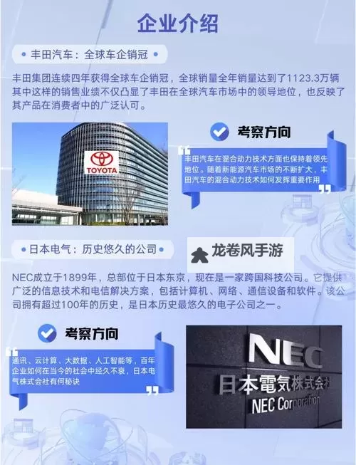 探索日本高wwwcc290：科技与文化的融合之旅图2