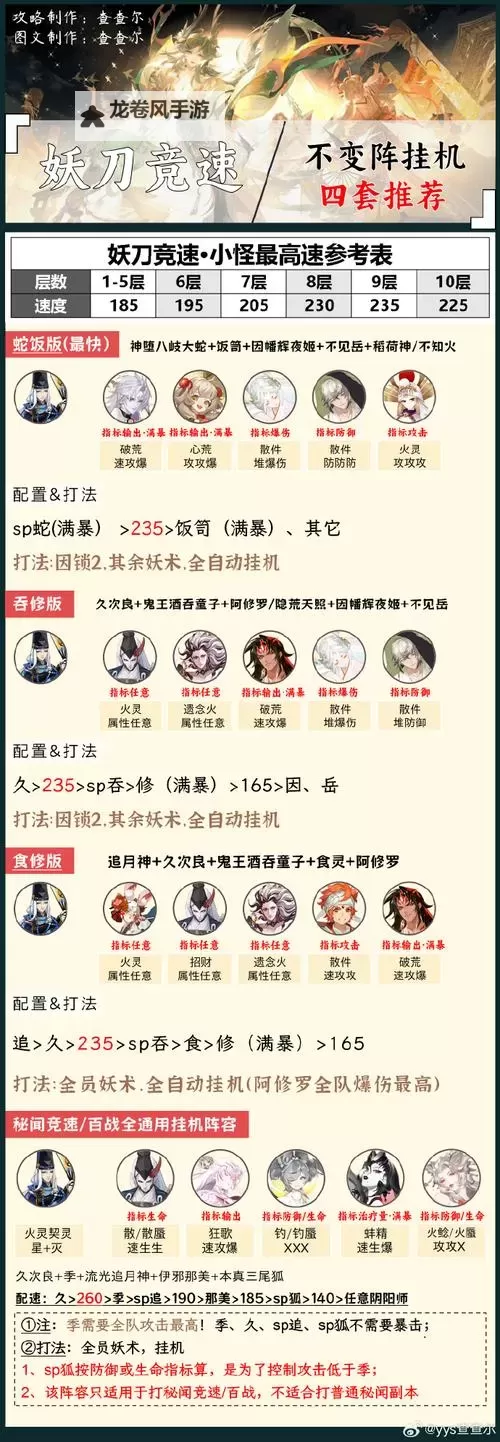 天天炫斗清风科技脚本:全面解析与实用教程图1