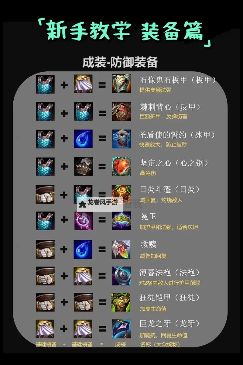 掌握核心技巧:普攻流锤石出装全攻略图2