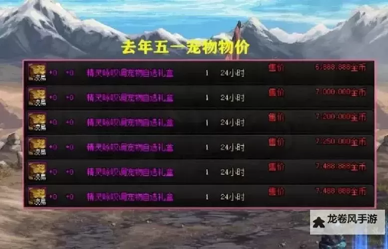 关于2024年DNF强烈之痕迹价格走势分析图2