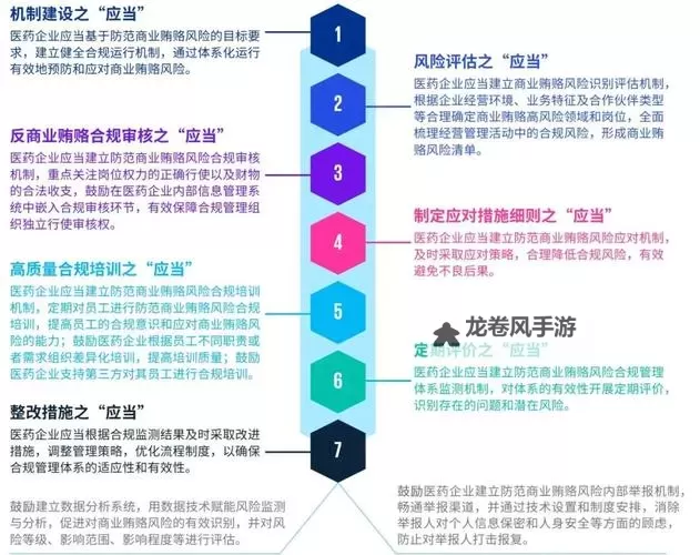 18岁未成人视频:合法合规的内容与行业规范解析图1