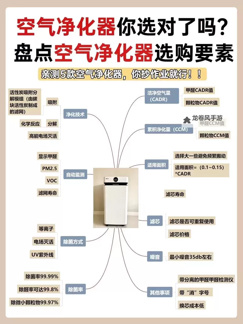 怎么净化装备:全面指南与实用技巧图1