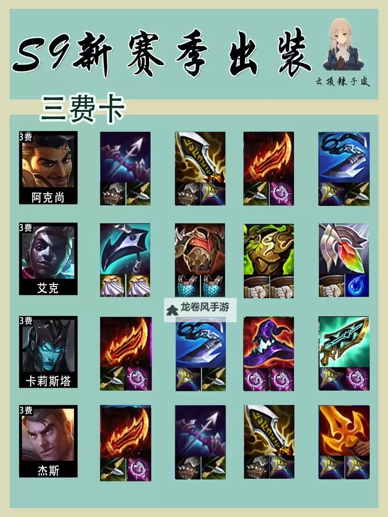 艾克毁灭性共振出装金铲铲:掌控全局的终极搭配技巧图2