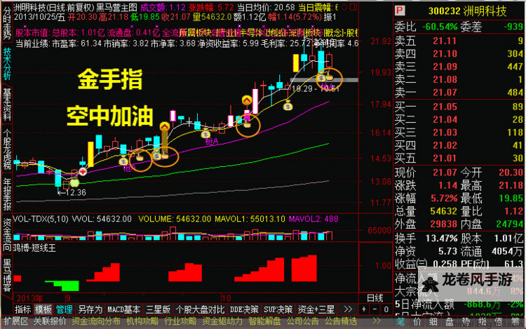 探索高效提升体验的利器:金手指挂机软件全面解析图2