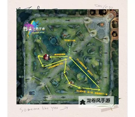 LOL皇子打野刷野顺序详解：最佳路线与技巧分享图1