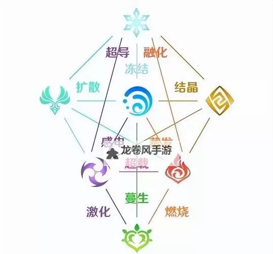 上元素结晶哪里有卖?购买指南与推荐地点图2