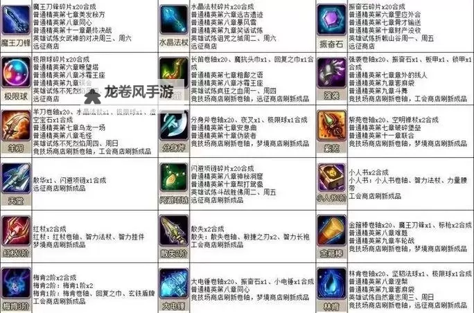 小冰冰传奇成品号全攻略与使用技巧解析图2