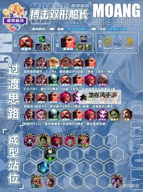 格斗蒙多装备全攻略：打造最强战士的必备装备指南图1