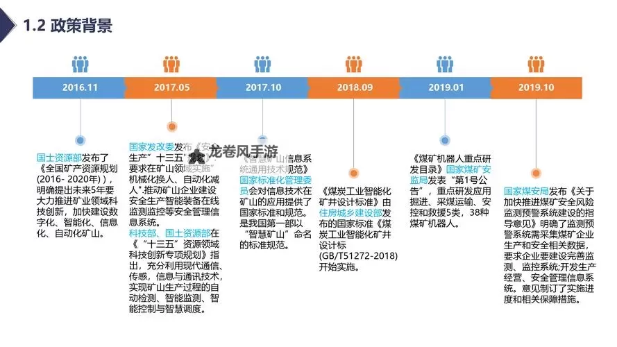 赵颜龙砂石公司如何实现持续发展与行业领先图1