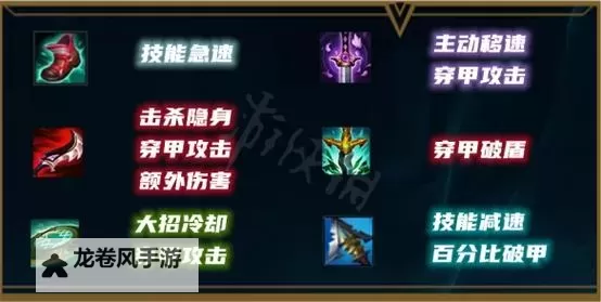 英雄联盟螳螂带什么天赋推荐与玩法解析图1