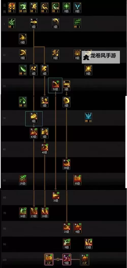 黑暗之刃通关秘籍:终极攻略与隐藏技巧大揭秘图1