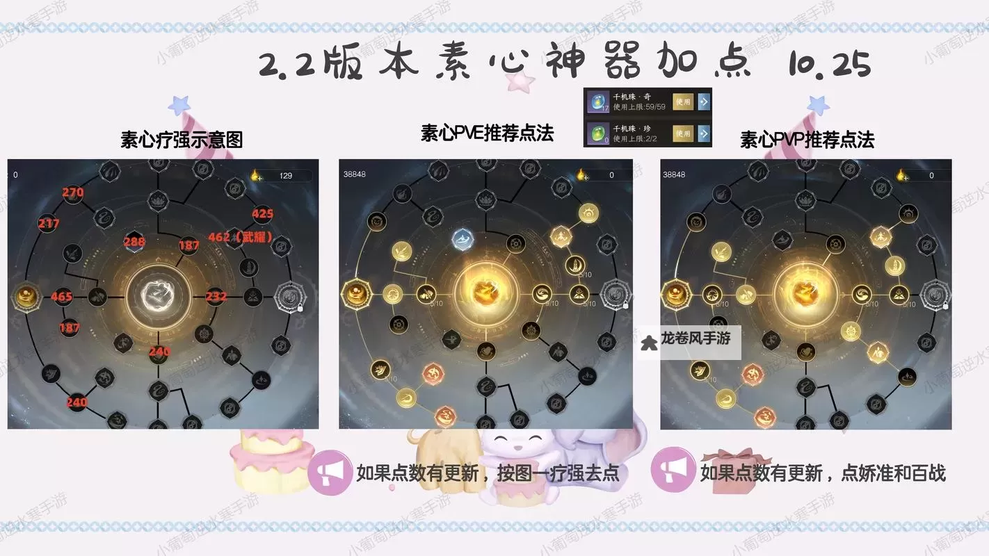 问道手游109体金怎么加点攻略:详细指南解析图2