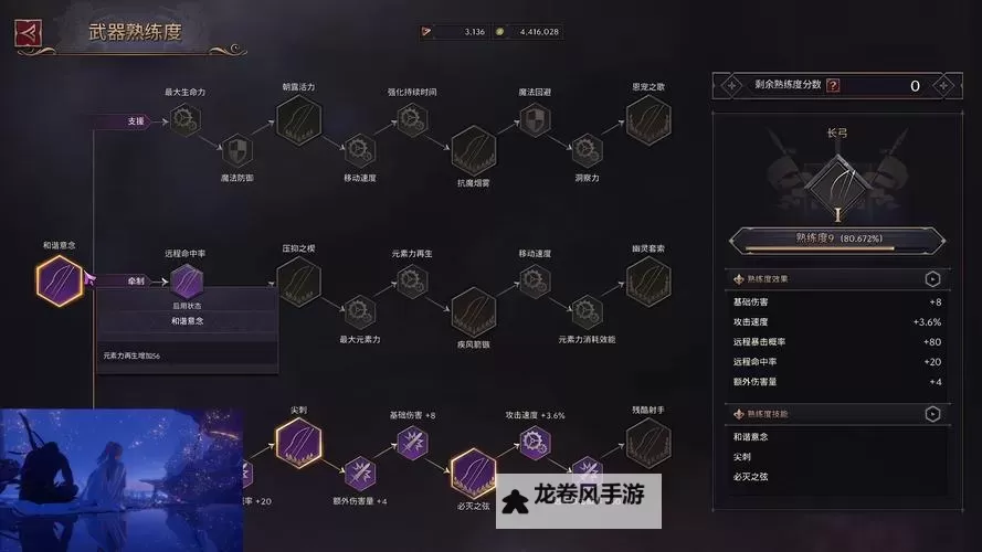 法金相性加点详解：提升战斗力的关键技巧图1