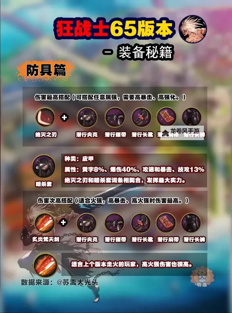 dnf装备能锻造吗?详细解析装备锻造方法及注意事项图1