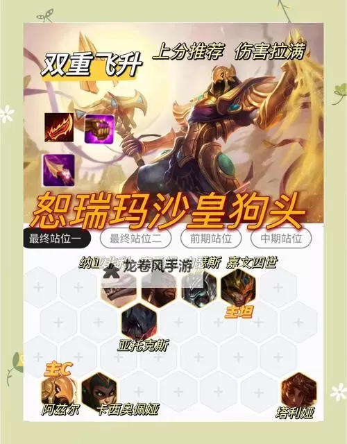 AP狗头出装S12：最全攻略解析图2