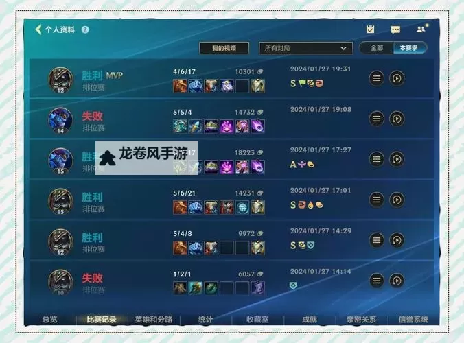 【游戏攻略】英雄狗头出装详细列表全解析图1