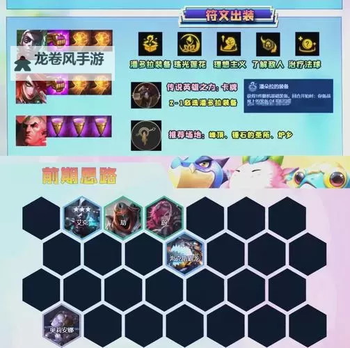 艾克毁灭性共振出装金铲铲:掌控全局的终极搭配技巧图1