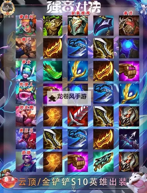 英雄联盟手游攻速装备指南:提升你的战斗速度与战力图2