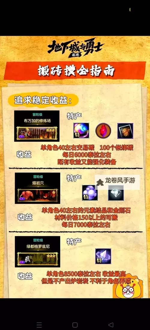 绿色征途手游搬砖:高效赚钱攻略全解析图1