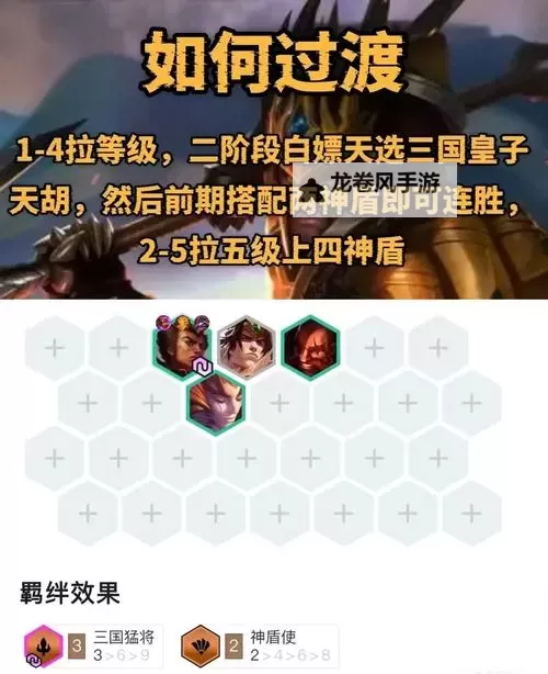 皇子上单出装指南:高效提升战斗力的最佳搭配方案图1