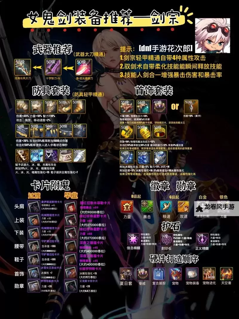 探索dnf台服卡物品获取途径与实用技巧图1