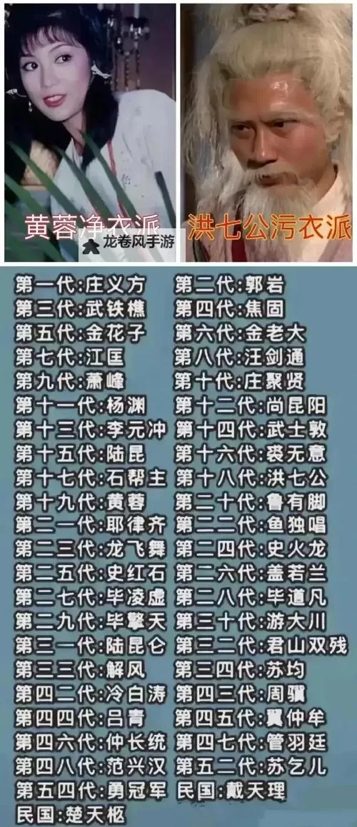 丐帮是什么意思?揭秘这个著名帮派的历史与意义图1