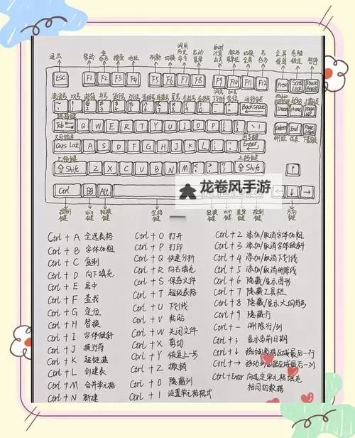 《详细教程:2K14怎么空接键盘操作指南》图1