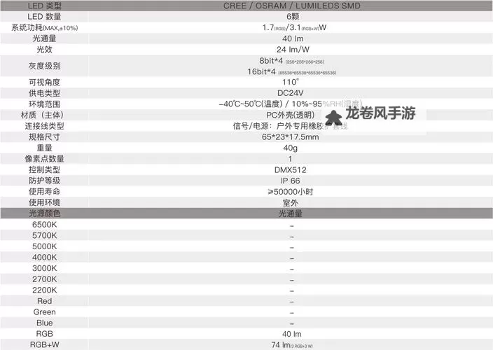 6060tom汤姆影院最新版本更新内容完整版解析图1
