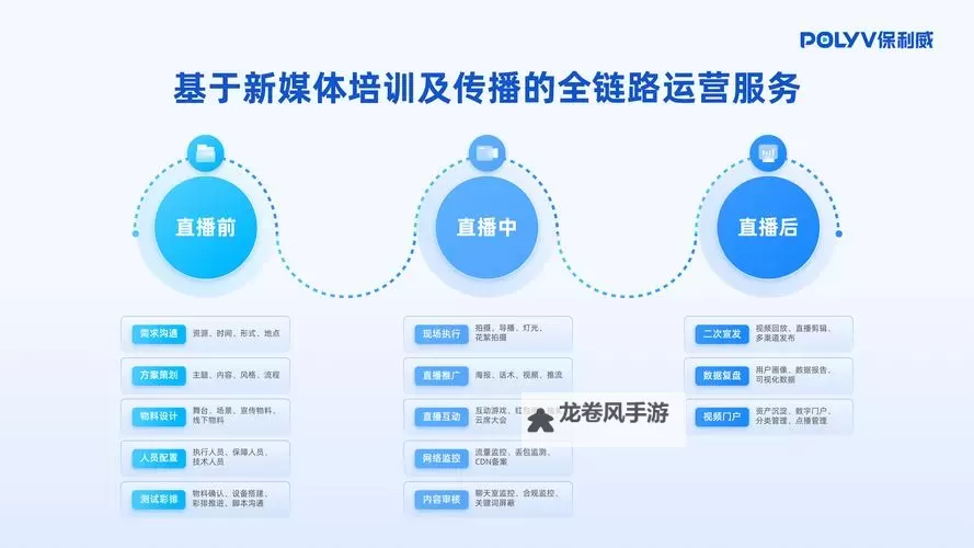 即时指南：如何轻松实现404在线直播观看体验图1