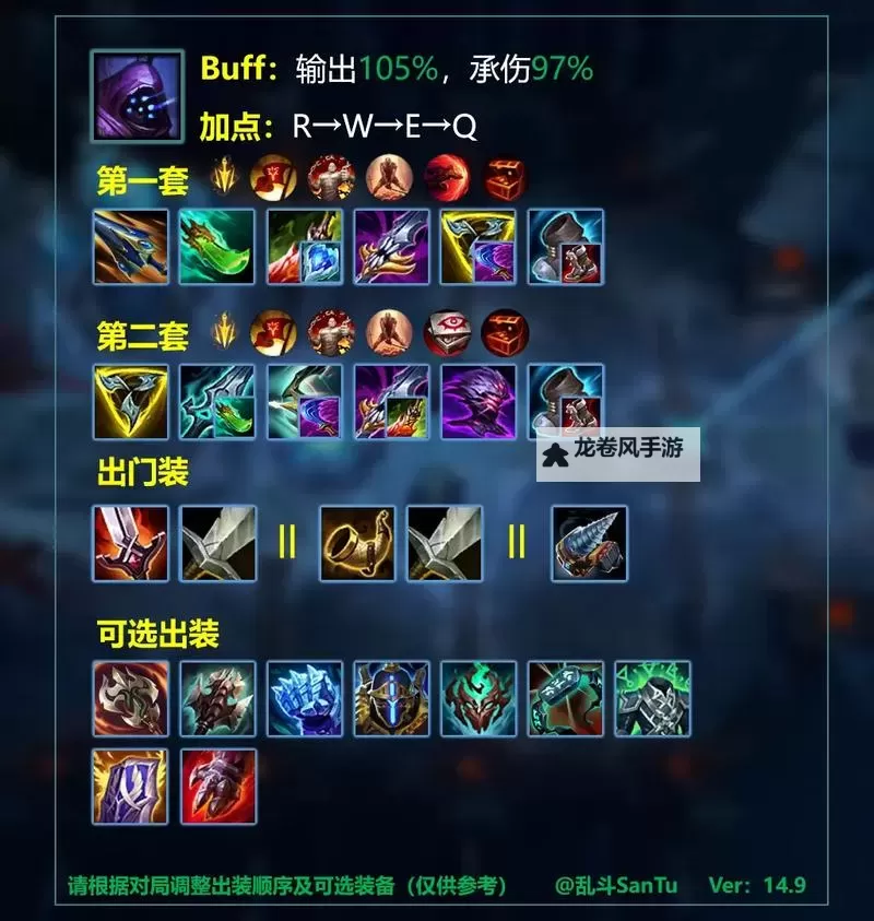 万血狂战士出装铭文全攻略：打造最强生存与输出！图1