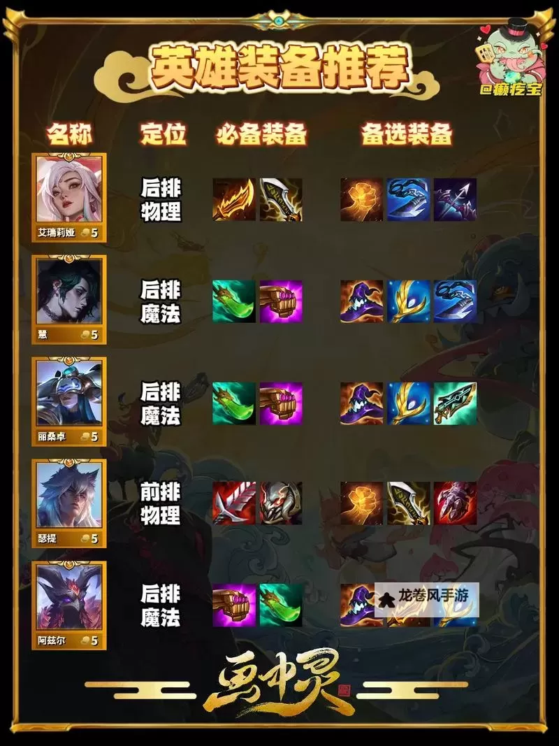 云顶之弈剑魔出什么装备最佳推荐指南图1