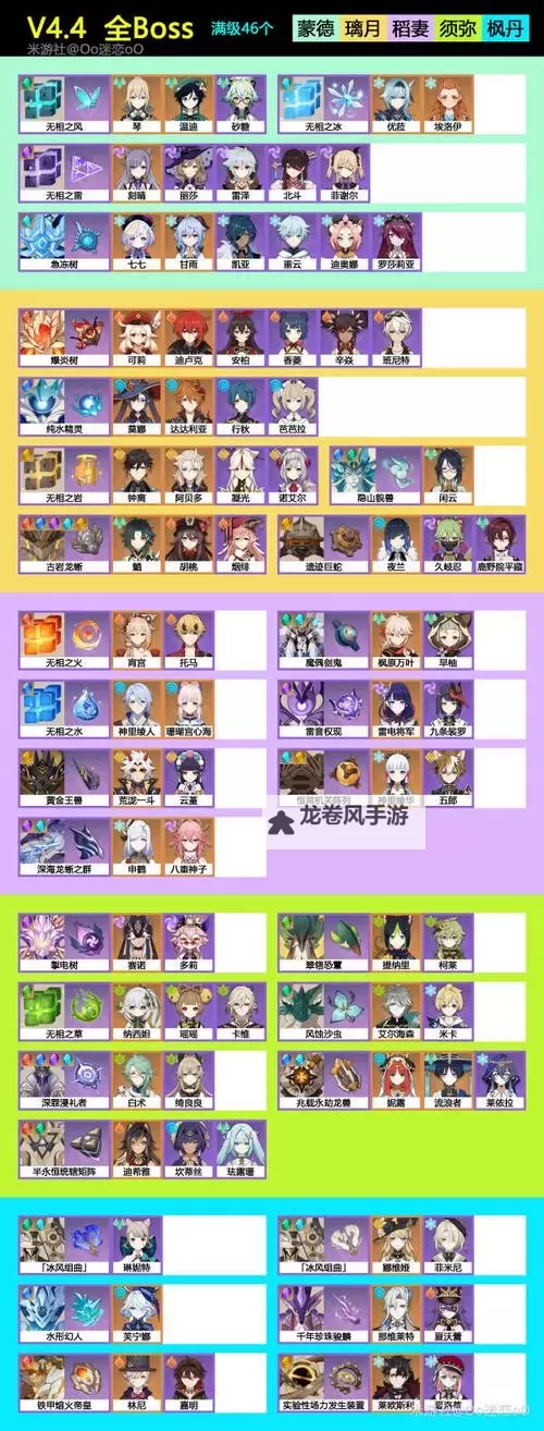 全面详解各boss掉落表:攻略与指南图2