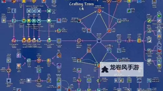 泰拉瑞亚炼金台怎么合成：详细攻略与步骤指南图2