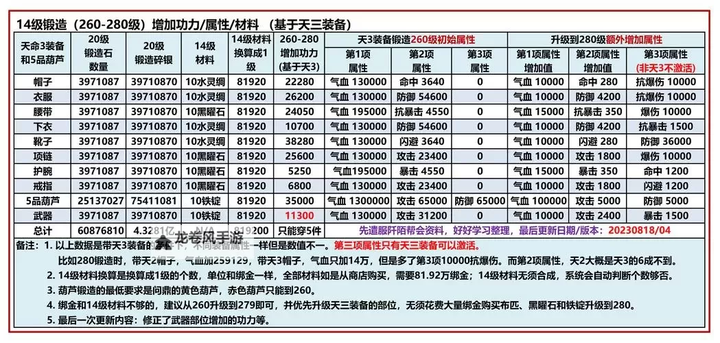 九阴真经易容回门派条件详解与实用指南图1