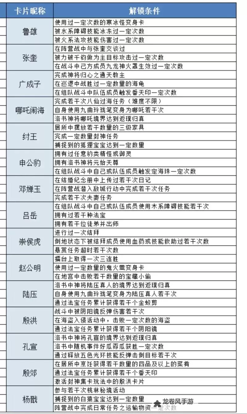 问道赚钱攻略大全：怎么赚钱最实用的方法全揭秘图1