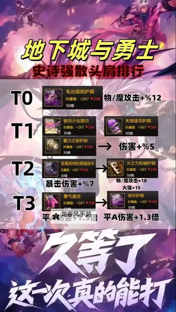 DNF异界装备分解指南：获取更多异次元碎片的有效方法图1