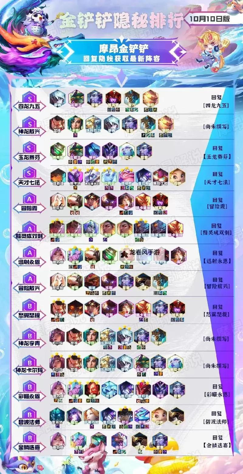 赛恩万血出装指南:打造无敌血战坦克的最佳搭配图2