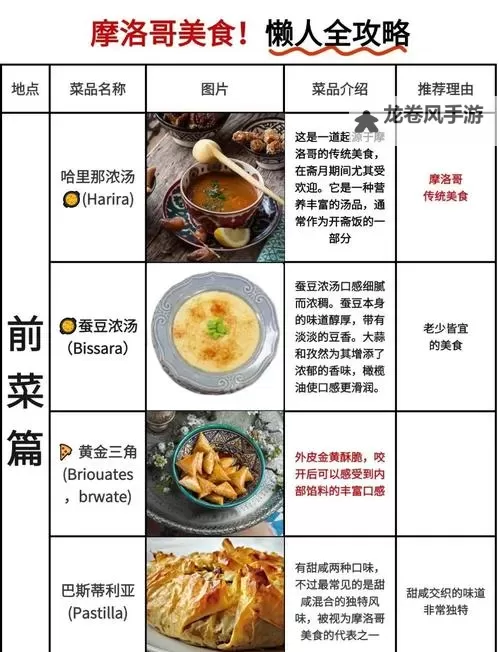 51每日必吃热门网页版:每日推荐不容错过的美味攻略图1