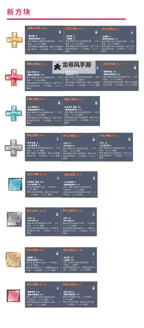魔渊之刃单刷最强职业攻略解析图1