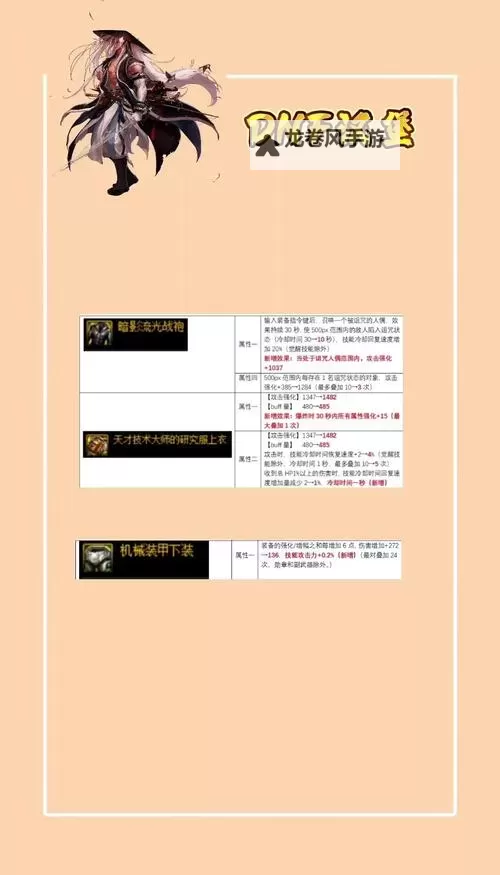 全面解析：DNF史诗图鉴指南与收藏攻略图1