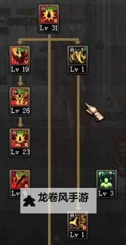 全面解析DNF狱血魔神技能：玩法与战斗策略指南图2